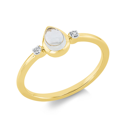 Farbstein Fashion Ring - 1GX75